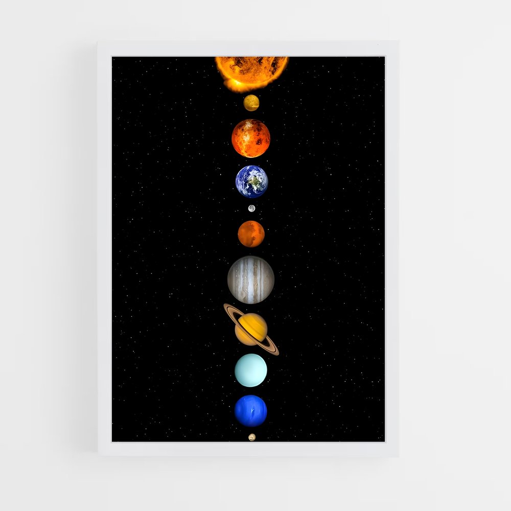 Poster L'Alignement Céleste – affiche Système solaire (vue 3)